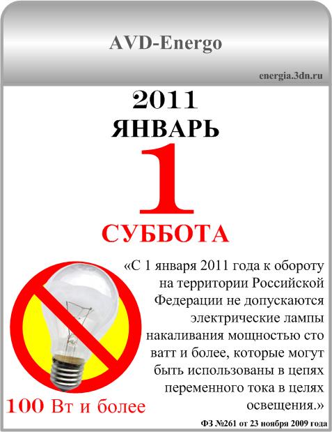 Запрет ламп накаливания. Календарь Энергосбережения